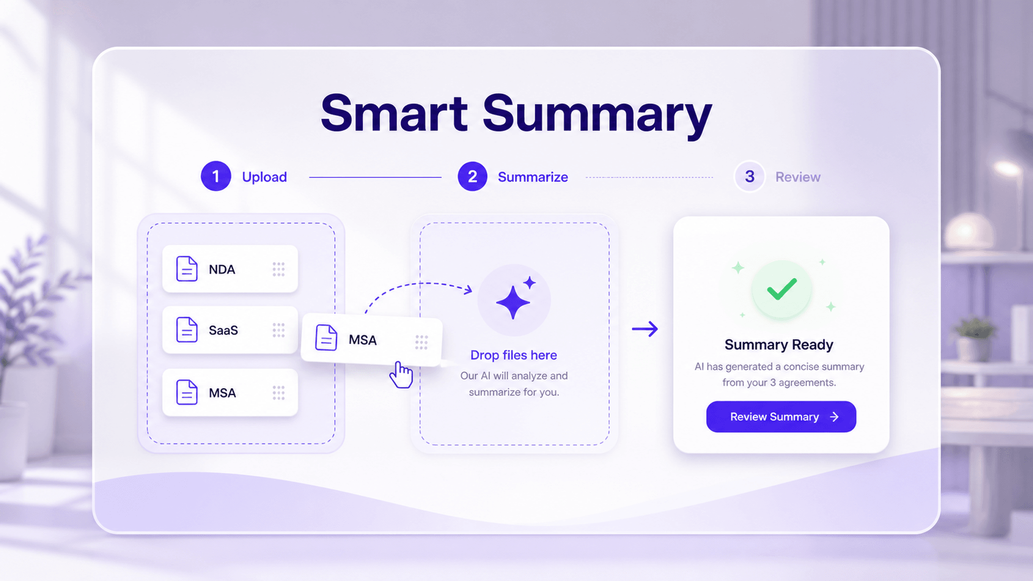 Interface de suporte para vários contratos e acordos