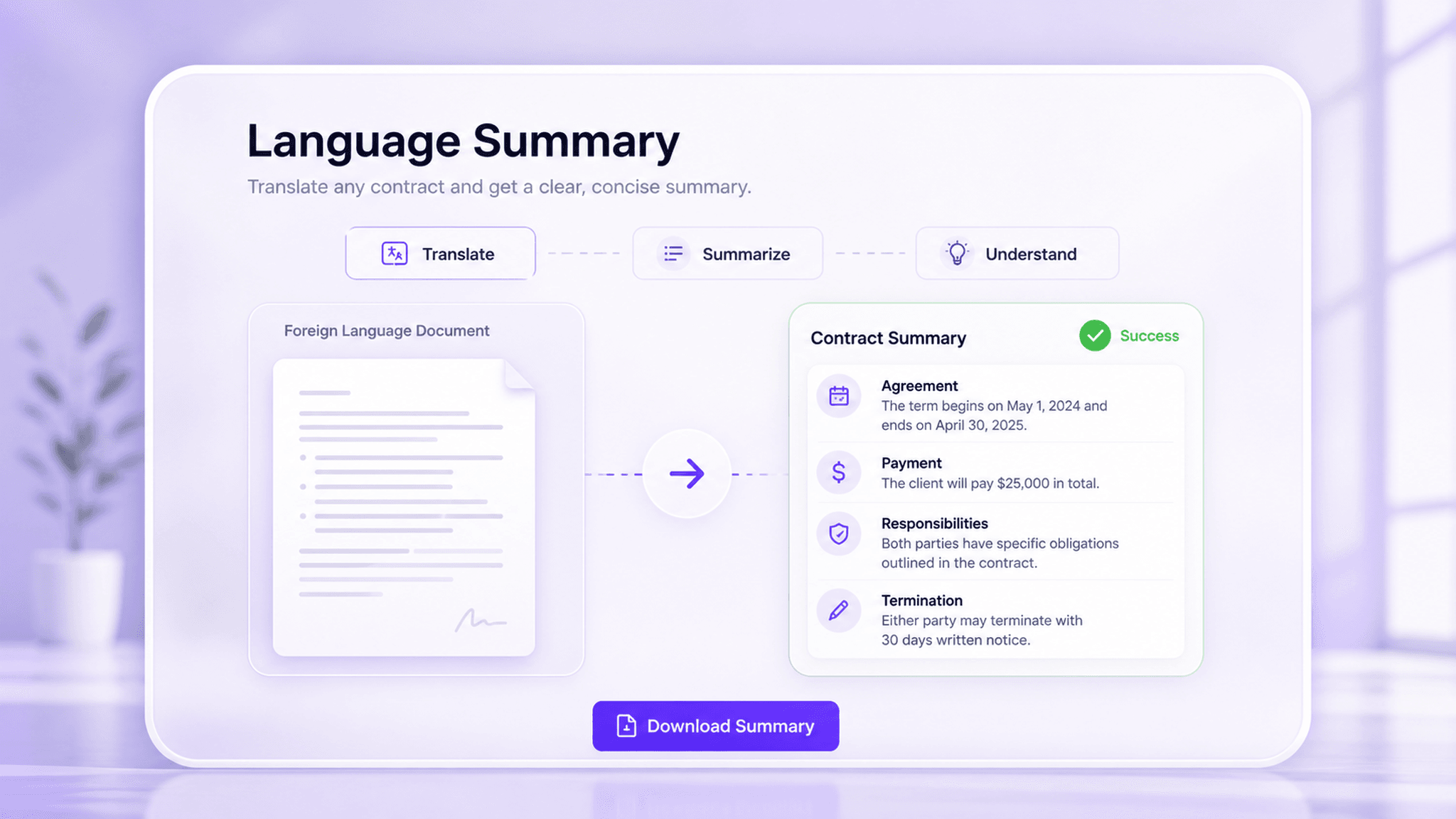 Interface de compreensão multilingue de contratos