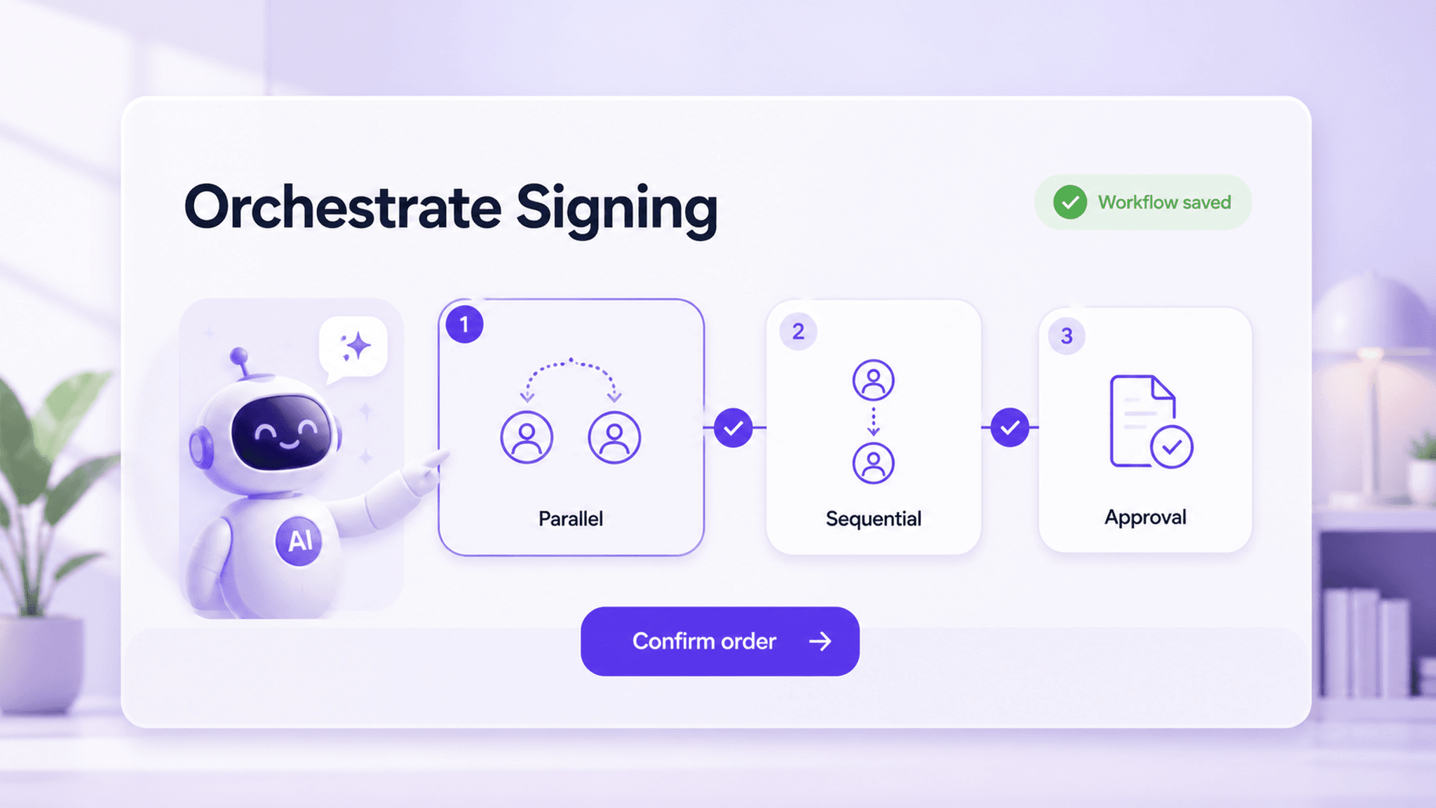 Interface de orquestração flexível de fluxos de trabalho de assinatura